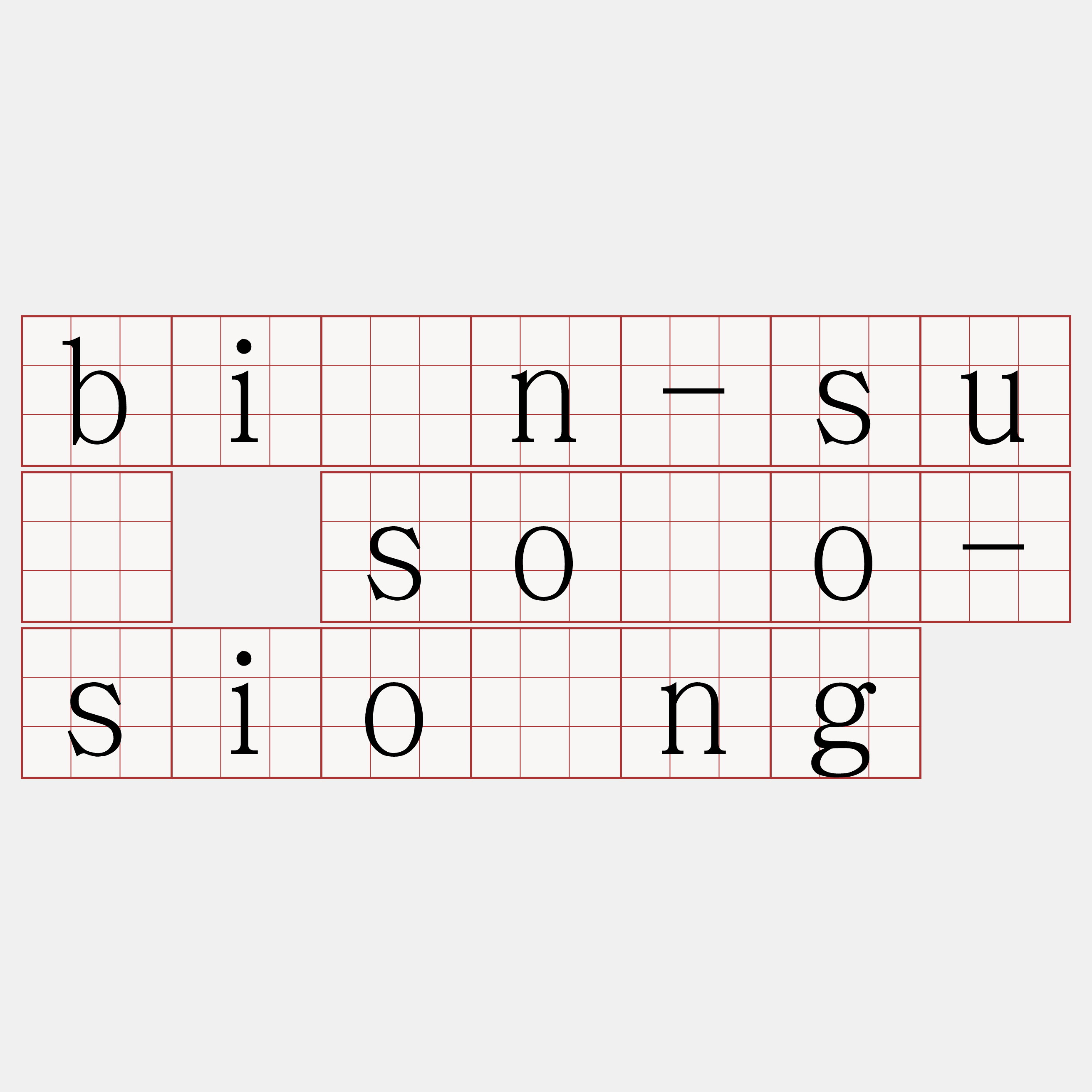 bîn-sū sòo-siōng